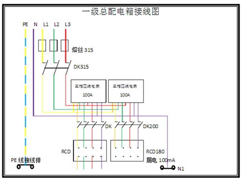 配电箱接线图 了解接线图才能安全快速的安装配电箱